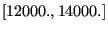 $ [12000.,14000.]$