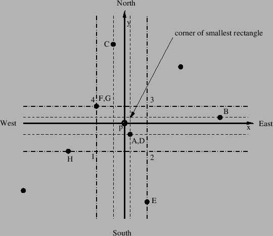 \begin{figure}\centering
\epsfig{file=near2d.eps,width=12cm}
\end{figure}